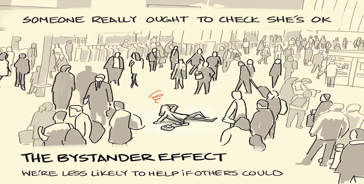 Bystander Effect Biasopedia