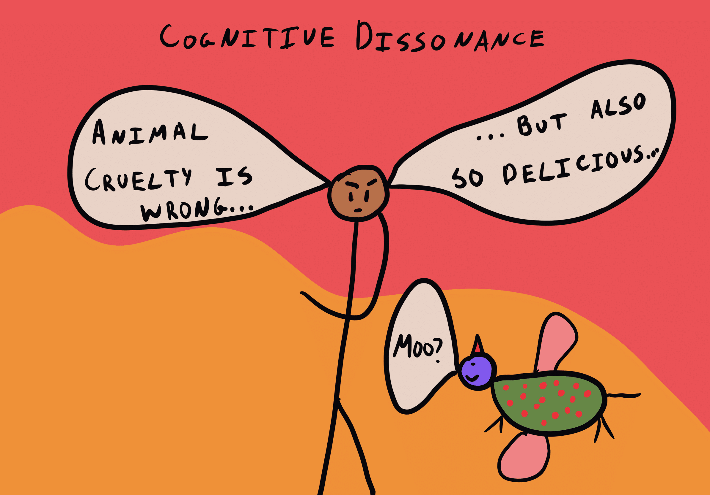 Cognitive Dissonance illustrations