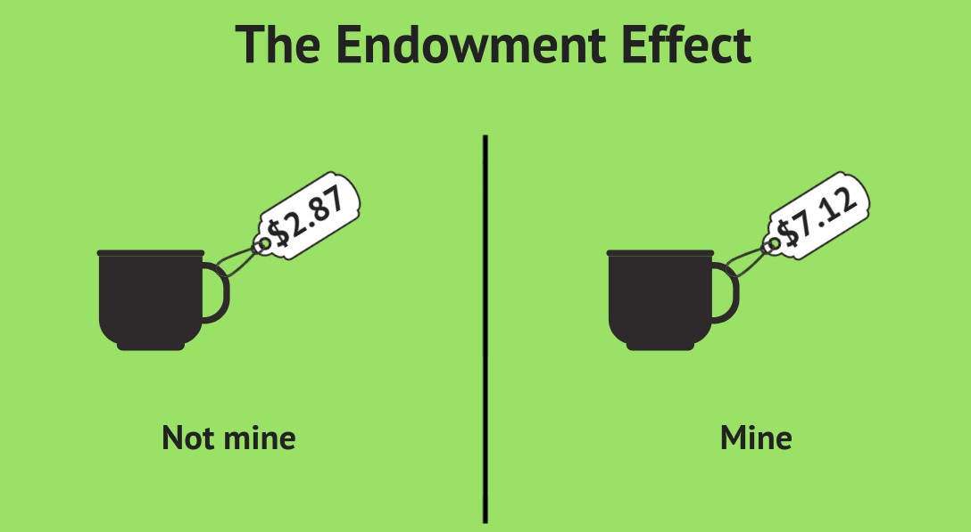 Endowment Effect illustrations