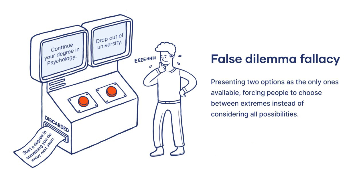 False Dilemma illustrations