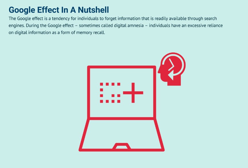 Google Effect (Digital Amnesia ) illustrations