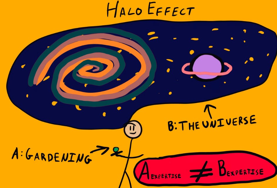 Halo Effect illustrations