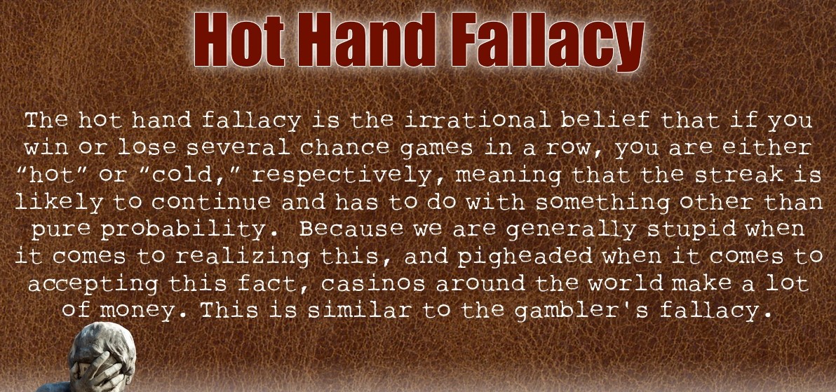 Hot-Hand Fallacy illustrations