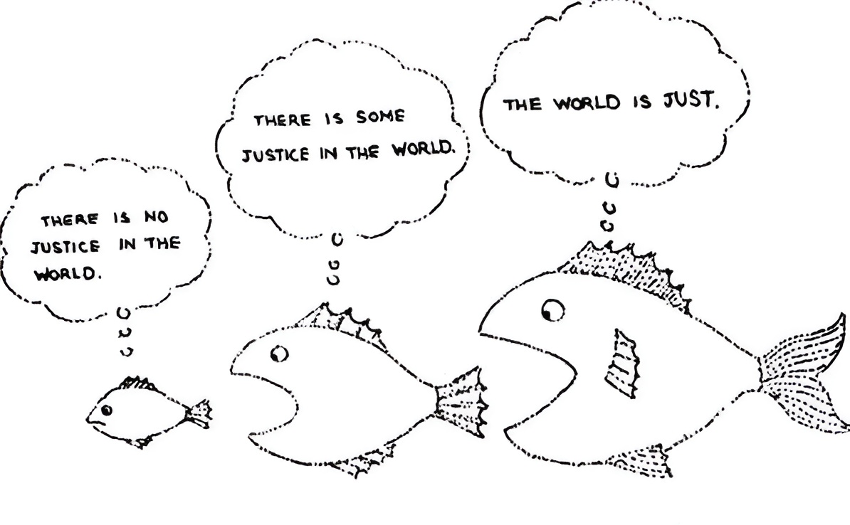 Just world hypothesis illustrations