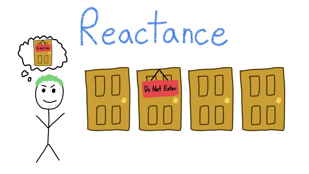 Reactance illustrations