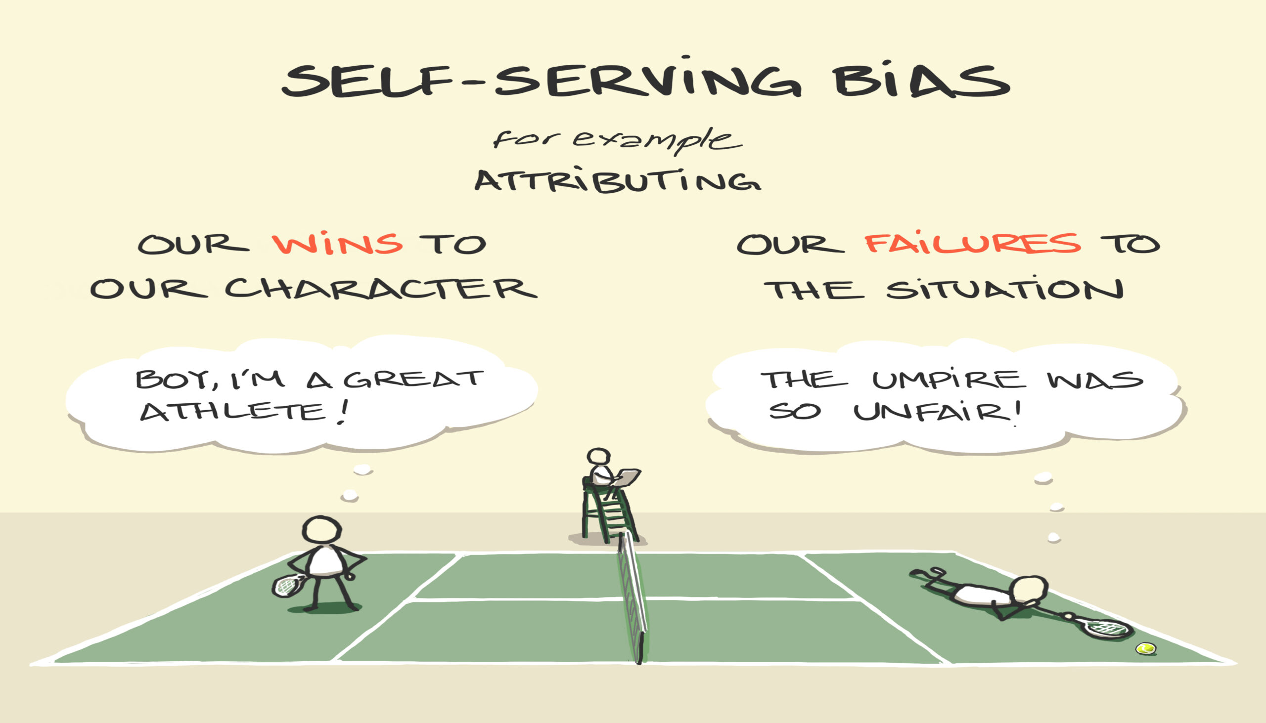 Self-Serving Bias illustrations