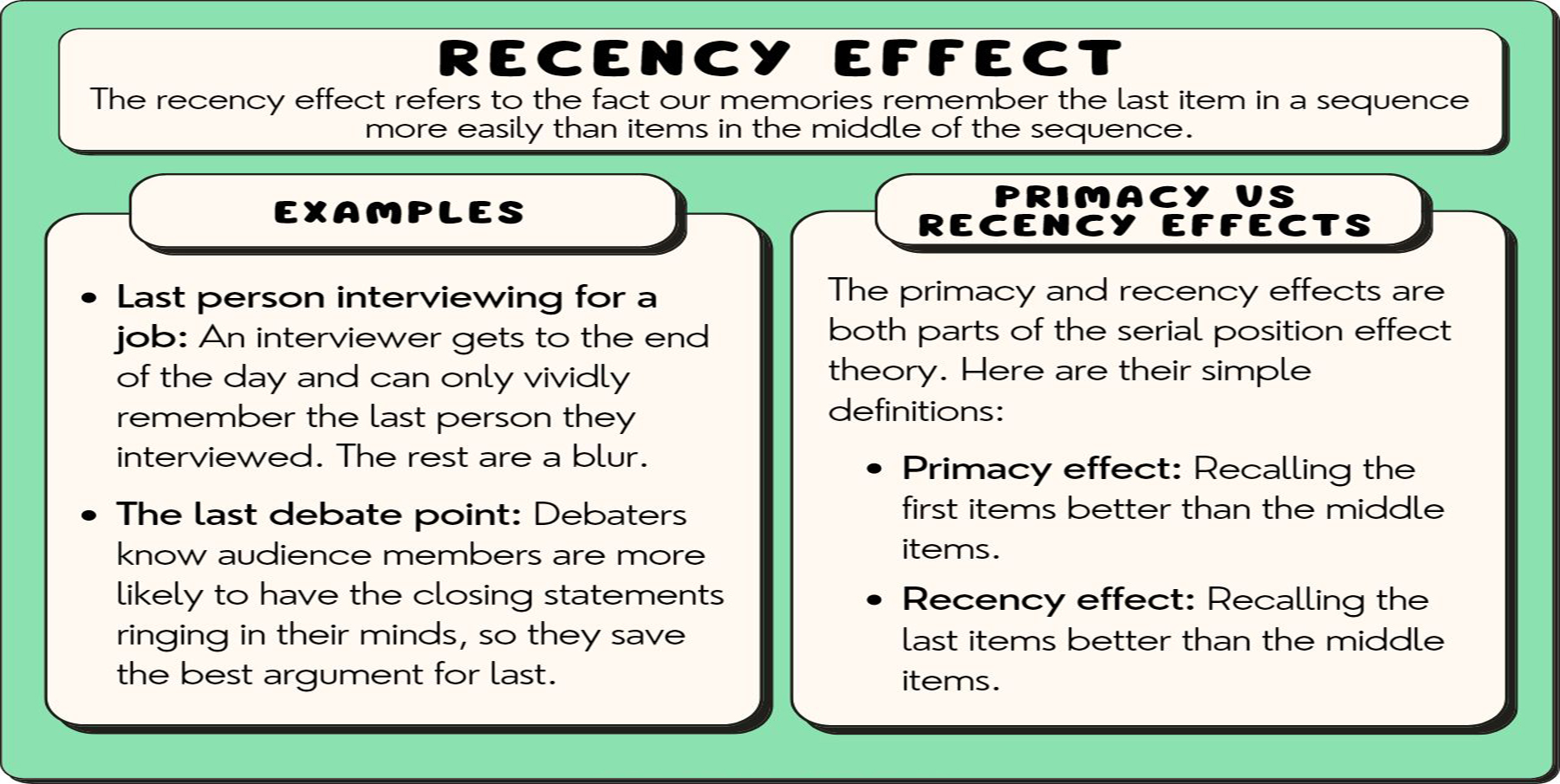 Recency Effect illustrations